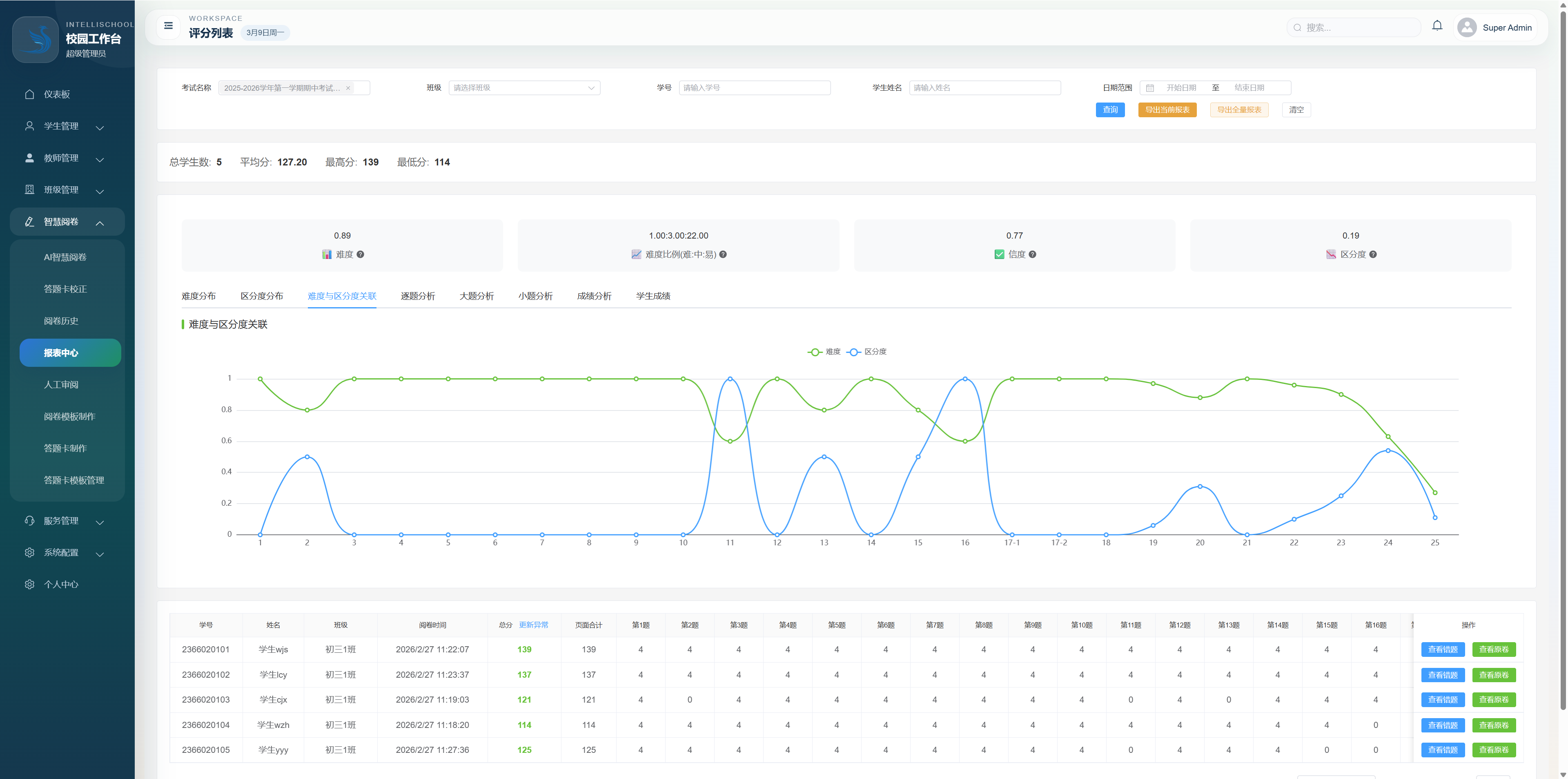 全息双端教务管理界面